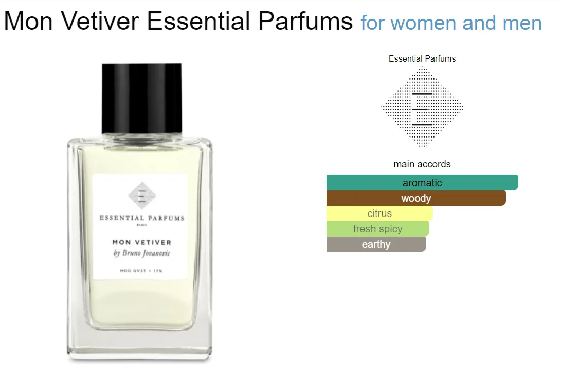Mon Vetiver Essential Parfums Sample 2ml